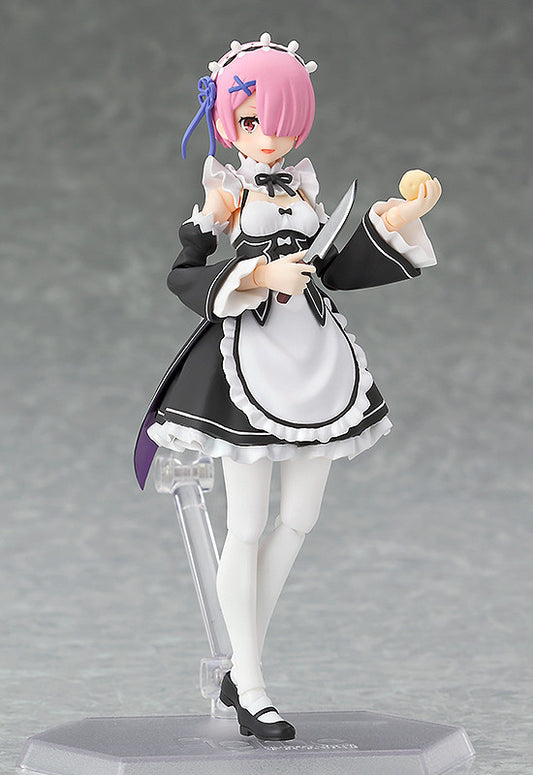 figma Ram