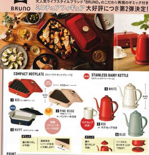 Bruno Kitchen Appliances Miniature Bandai (Capsule Toy)