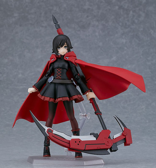 figma Ruby Rose