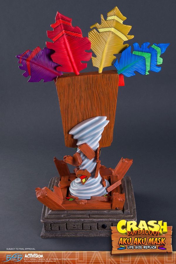 Crash Bandicoot Aku Aku Mask