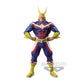 My Hero Academia Age of Heroes All Might Special Ver. B