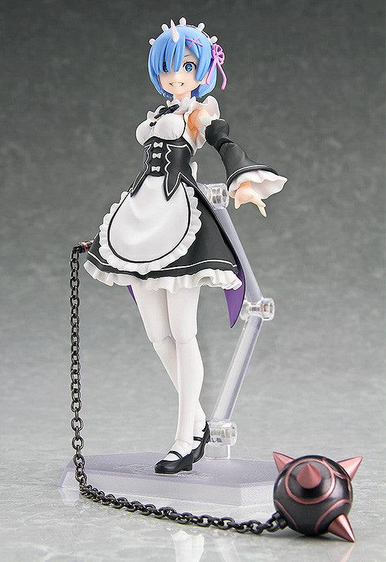 figma Rem