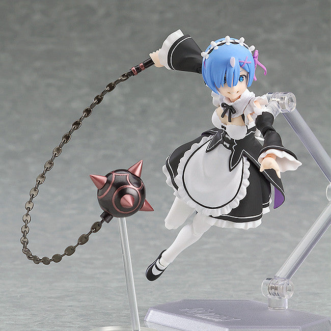 figma Rem